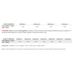 ADVANCED NUTRIENTS - TRUE ORGANICS IGUANA JUICE GROW - immagine 2