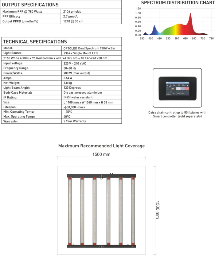 ORTOLED - S LINE FOLDABLE HL DUAL  (2.7 µmol/J) | 780W  FULL CYCLE + UV/FR  DRIVER INTEGRATO - immagine 5