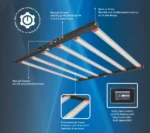 ORTOLED - S LINE FOLDABLE HL DUAL  (2.7 µmol/J) | 780W  FULL CYCLE + UV/FR  DRIVER INTEGRATO - immagine 4