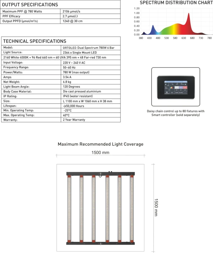 ORTOLED - S LINE FOLDABLE HL DUAL  (2.7 µmol/J) | 780W  FULL CYCLE + UV/FR  DRIVER INTEGRATO - immagine 5