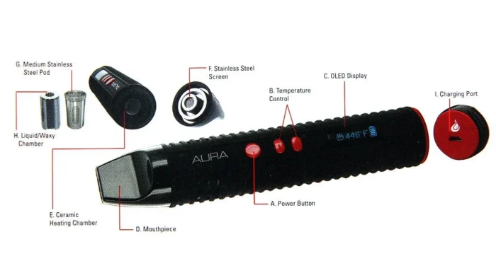 FLOWERMATE - AURA VAPORIZZATORE - immagine 3