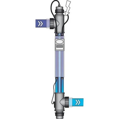 CLEAN LIGHT WATER PURIFIER 40W UVC - immagine 2