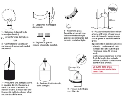 PRESTOBIO - TRAPPOLA PER LA PROCESSIONARIA | PIANTE DAI 30 AI 65 CM DI DIAMETRO - immagine 2