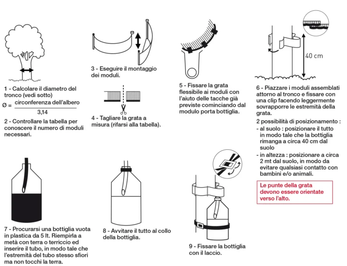 PRESTOBIO - TRAPPOLA PER LA PROCESSIONARIA | PIANTE DAI 10 AI 30 CM DI DIAMETRO - immagine 2