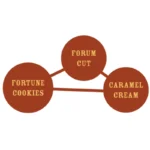 HUMBOLDT SEEDS COMPANY - FORTUNE COOKIE FEM – Image 2
