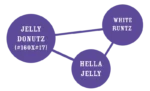 HUMBOLDT SEEDS COMPANY - JELLY DONUTZ FEM – Image 2