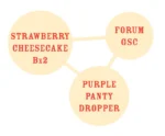 HUMBOLDT SEEDS COMPANY - STRAWBERRY CHEESECAKE FEM – Image 2