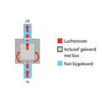 AIRFAN - ASPIRATORE CASSONATO FONOASSORBENTE IN FOAM  | 550m3 DIAMETRO 150MM - immagine 3