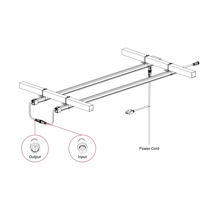 THINKGROW - MODEL C 2 BARS OF 18W | SPECTRA FOR CLONE GROWING 4' 120 cm | 36 μmol/s – Image 2