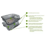 TRIMBIN - PLATEAU ERGONOMIQUE POUR LA COUPE, LE NETTOYAGE ET LA RÉCOLTE | 150 MICRON – Image 3