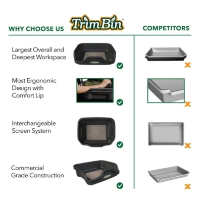 TRIMBIN - VASSOIO ERGONOMICO PER TRIMMING, PULIZIA E RACCOLTO | 150 MICRON - immagine 5